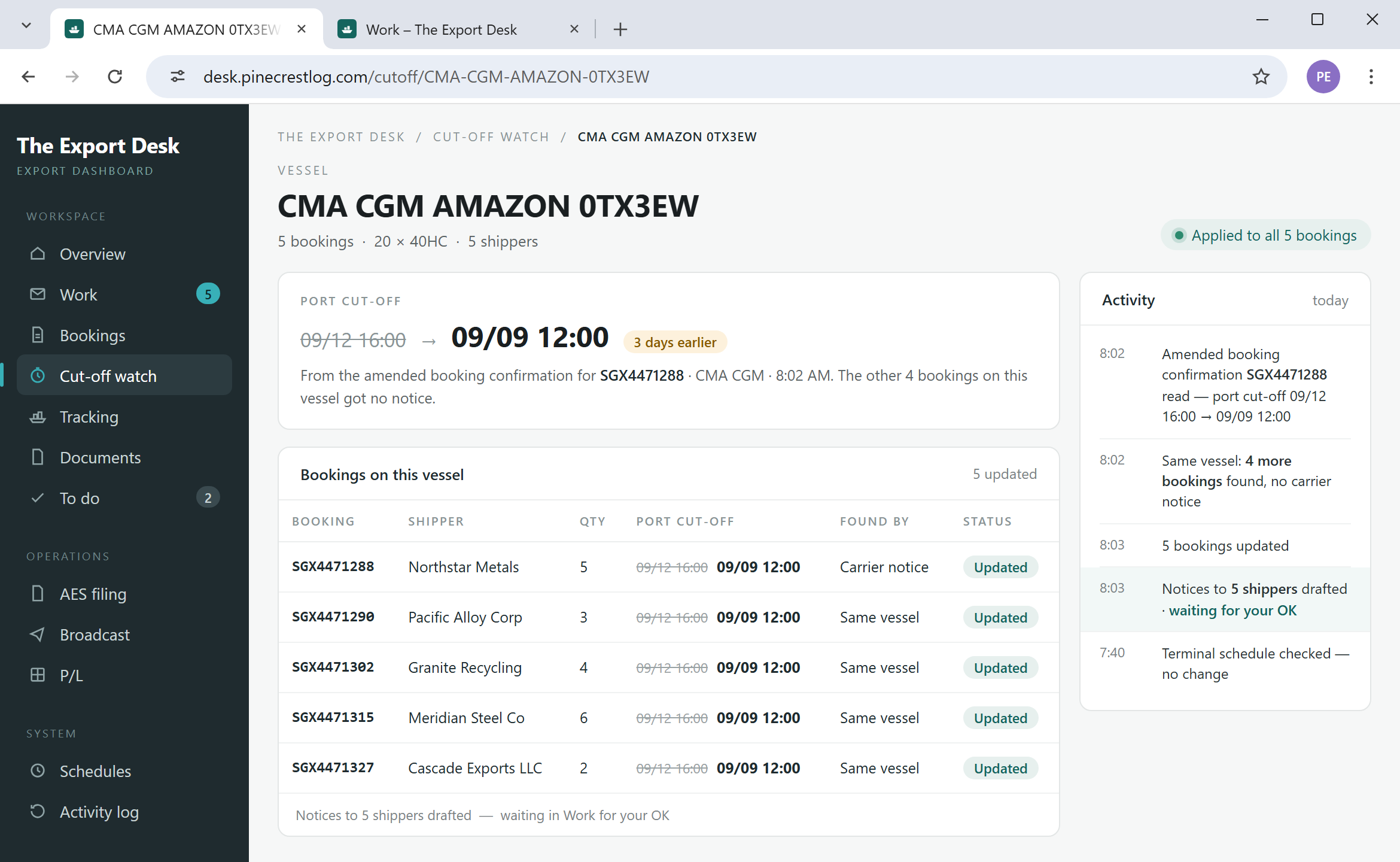 The Export Desk dashboard: the port cut-off moved three days earlier, applied to all five bookings on the vessel